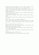 경영학의 이해 용어정리 12페이지