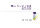 미디어 산업의 구조연구 1페이지