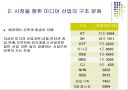 미디어 산업의 구조연구 6페이지