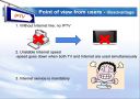 IPTV  소개 10페이지