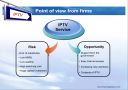 IPTV  소개 12페이지