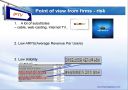 IPTV  소개 13페이지
