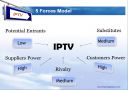 IPTV  소개 22페이지