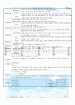 보육일지/보육실습일지(2009년 5월) 2페이지