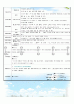 보육일지/보육실습일지(2009년 5월) 5페이지