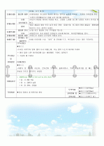 보육일지/보육실습일지(2009년 5월) 9페이지