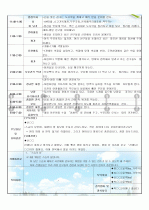 보육일지/보육실습일지(2009년 5월) 16페이지
