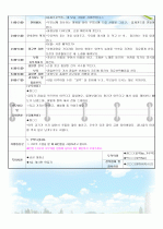 보육일지/보육실습일지(2009년 5월) 18페이지