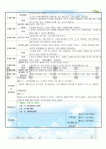보육일지/보육실습일지(2009년 5월) 20페이지