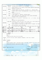 보육일지/보육실습일지(2009년 5월) 24페이지