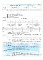 보육일지/보육실습일지(2009년 5월) 29페이지