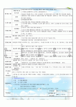 보육일지/보육실습일지(2009년 5월) 30페이지