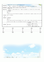 보육일지/보육실습일지(2009년 5월) 32페이지