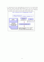신용장의 내용 구성 및 신용장의 종류  8페이지