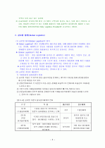 글로벌 물류활동 6페이지