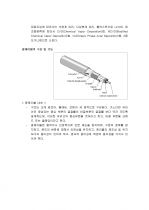 광통신 완벽정리 ( 기술, 장점, 단점, 광섬유, 광케이블 ) 4페이지