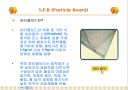 목재의 종류(실내건축 현장) 17페이지