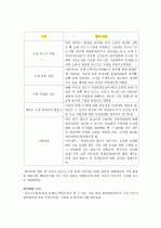 한미FTA(논란) 4페이지