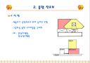 병원건축의 계획,설계,각 공간별 특징 14페이지