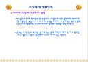 유통업의 판매방식 및 고객 응대법			 10페이지