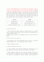 소설의 이해(나병철) 요약, 정리(소설 연구) 30페이지