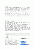 문학을 통한 다문화교육 2페이지