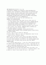 공인중개사 민법 핵심요약 16페이지