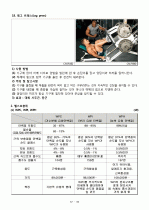 헬스기구 종류 및 사용방법과 헬스 보충제 11페이지