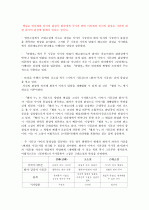 소설의 이해(나병철) 요약, 정리 11페이지
