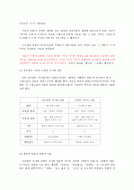 소설의 이해(나병철) 요약, 정리 16페이지