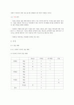 국어의 역사(김무림) 요약, 정리 8페이지