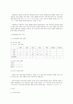 국어의 역사(김무림) 요약, 정리 17페이지