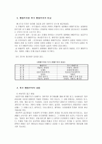 행태주의에 대한 후기행태주의 비판 3페이지