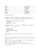 제 3장 DBMS Tuning 하기 5페이지