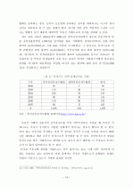 부동산 거래사고 방지대책 에 대한 연구 17페이지