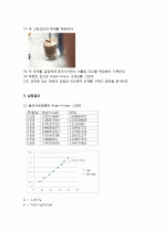고체역학 비틀림 실험 4페이지