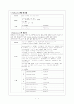 항생제의 작용기전과 종류 7페이지