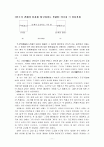 김춘수의 시세계 연구 4페이지