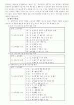 보육기관의 평가인증영역 중 보육환경, 운영관리, 보육과정 영역에 관한 필요성과 평가 주안점, 기준, 방법 3페이지