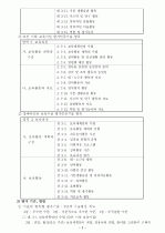 보육기관의 평가인증영역 중 보육환경, 운영관리, 보육과정 영역에 관한 필요성과 평가 주안점, 기준, 방법 7페이지