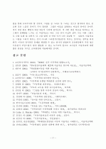 미술치료가 학대받는 아동의 심리적 안정감에 미치는 효과 17페이지