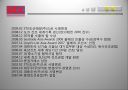 A++자료, 삼성STX,대우조선,삼성중공업 소개 및 비교 & 재무분석 및 비율분석 3페이지