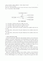 커피전문점의 고객만족, 재방문의도, 구전의도 결정요인에 관한  스타벅스와 다빈치 간의 비교연구: 변형된 SERVQUAL을 중심으로 5페이지