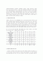 [SSM] 기업형슈퍼마켓(SSM)의 출점에 따른 찬반 토론 및 해결방안  2페이지