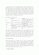 [구성주의 학습이론] 비고츠키의 구성주의 학습이론과 협동학습에 대하여 2페이지