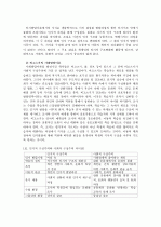 [구성주의 학습이론] 비고츠키의 구성주의 학습이론과 협동학습에 대하여 3페이지
