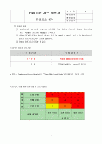 HACCP(위해요소중점관리기준)기준서 자체제작 완성본 (텍스트파일) 33페이지