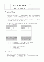 HACCP(위해요소중점관리기준)기준서 자체제작 완성본 (텍스트파일) 69페이지