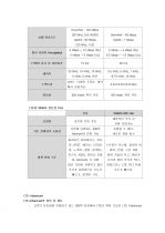 (4G 이동통신) LTE, LTE Advanced 기술 소개 및 LTE 완벽정리 5페이지