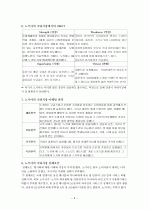 기업의 국제화의 개념 및 사례분석 5페이지